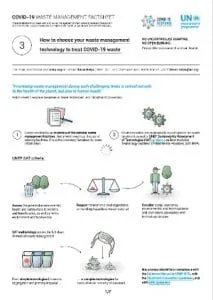 How to Choose Your Waste Management Technology to Treat COVID-19 Waste: COVID-19 Waste Management Factsheet